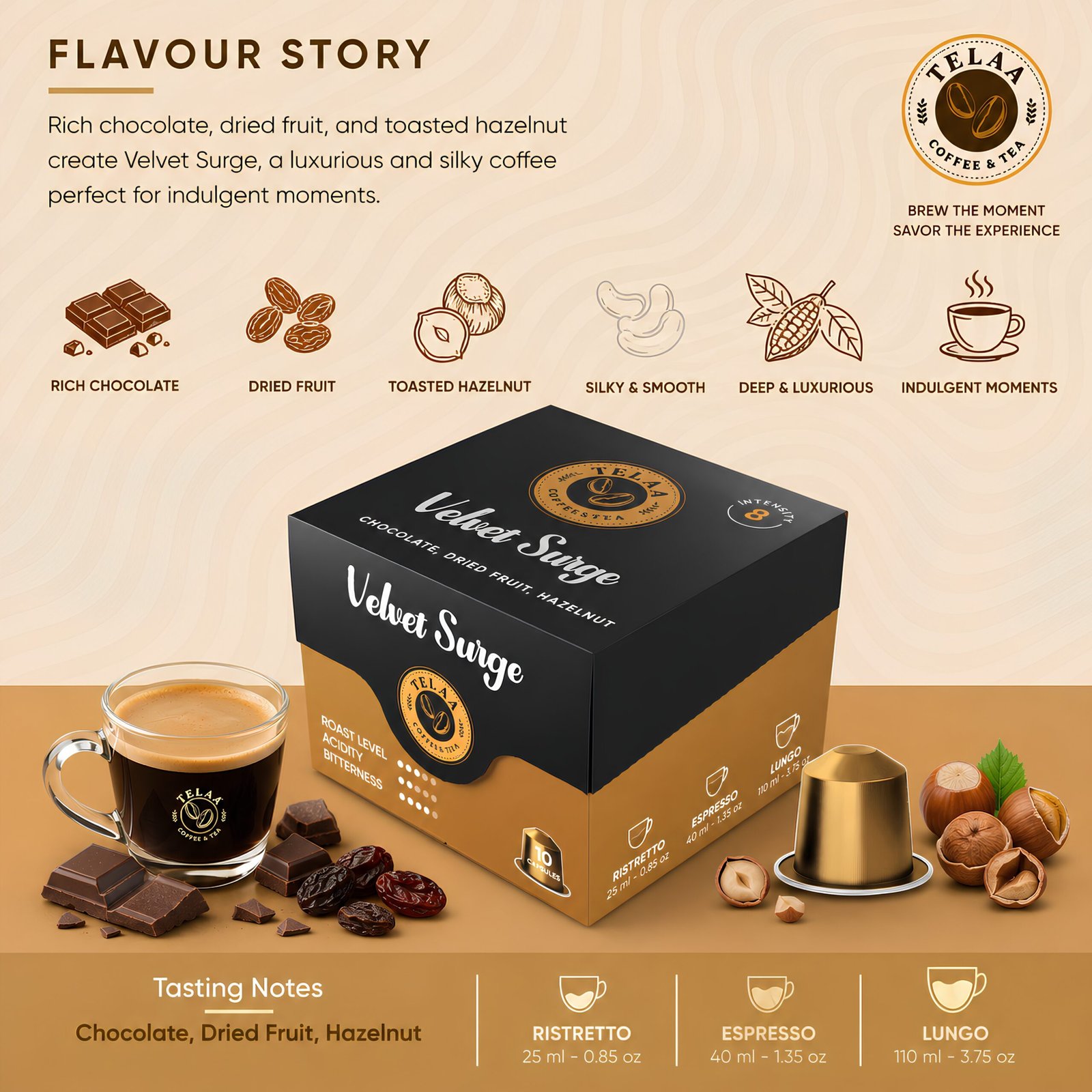 Everyday Coffee Lover 60 Specialty Arabica Coffee Capsule Combo | Intensity 5-10 | Nespresso® Compatible - Image 6
