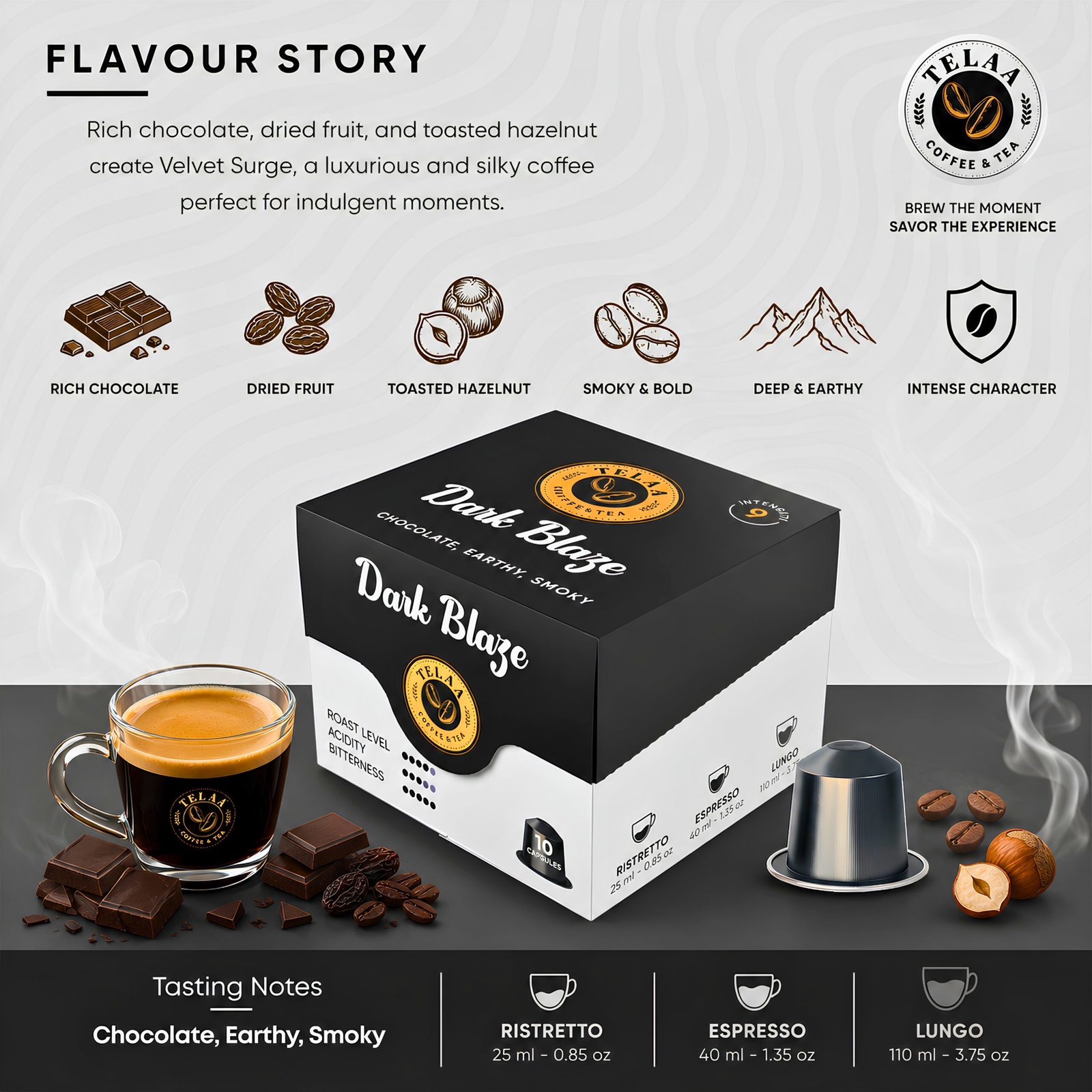 Everyday Coffee Lover 60 Specialty Arabica Coffee Capsule Combo | Intensity 5-10 | Nespresso® Compatible - Image 7