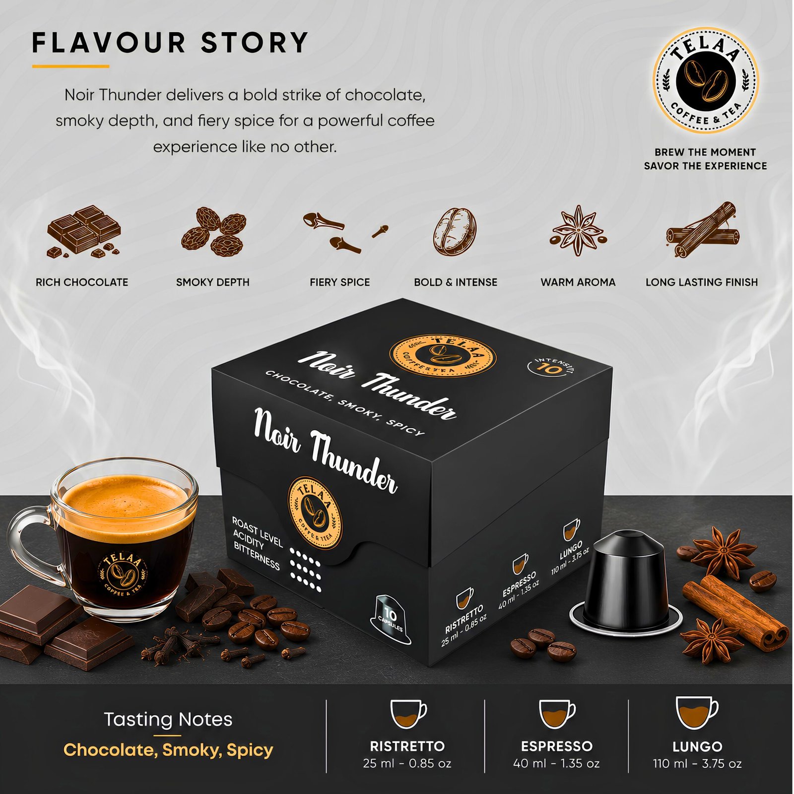 Everyday Coffee Lover 60 Specialty Arabica Coffee Capsule Combo | Intensity 5-10 | Nespresso® Compatible - Image 8