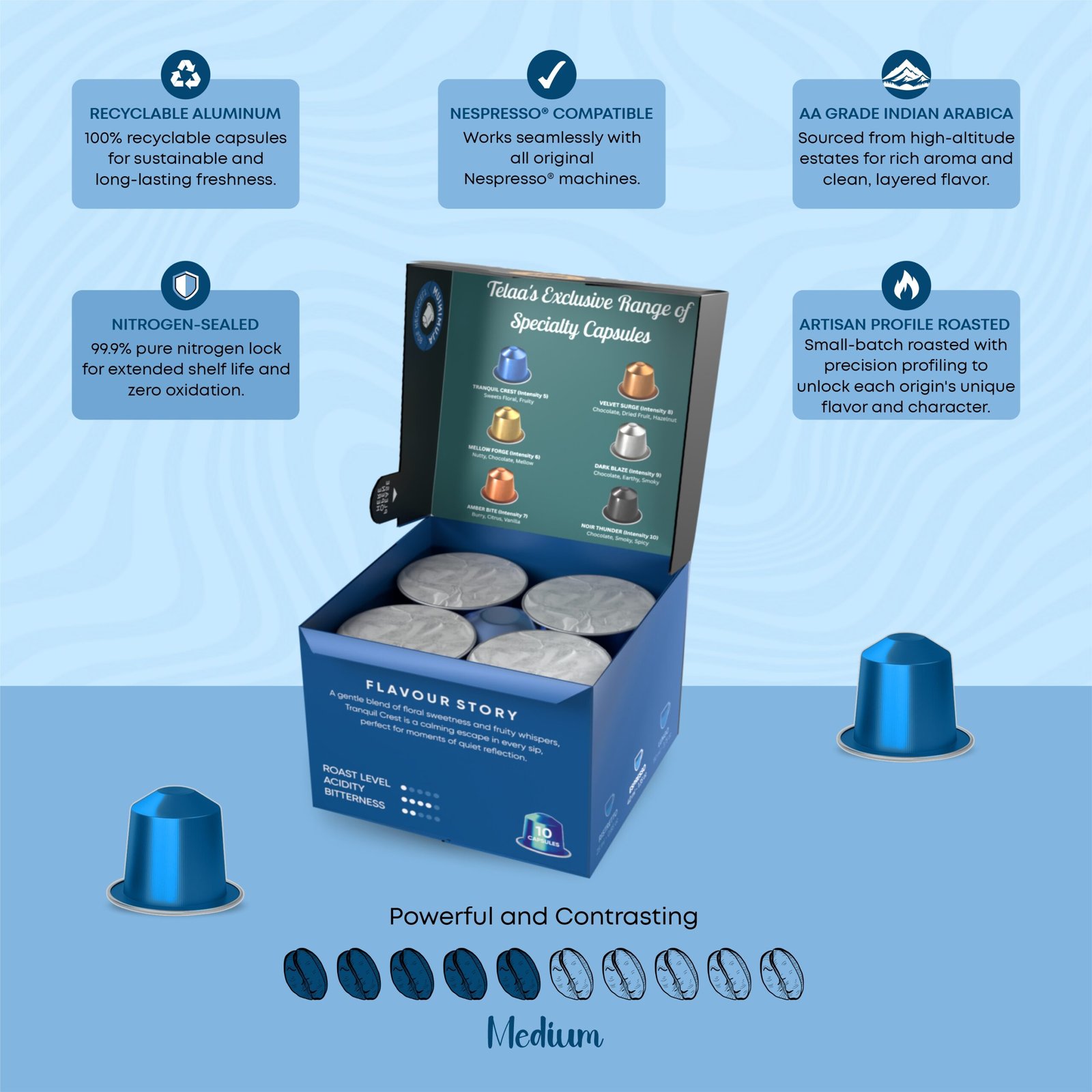 Tranquil Crest by Telaa: Intensity-5, 100% Arabica Aluminium Nespresso-Compatible Pods - Image 5